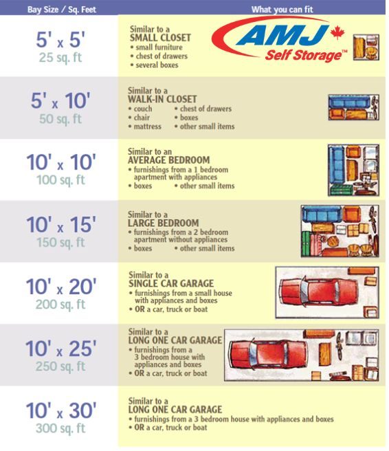 AMJ Self Storage in Barrie, Ontario.